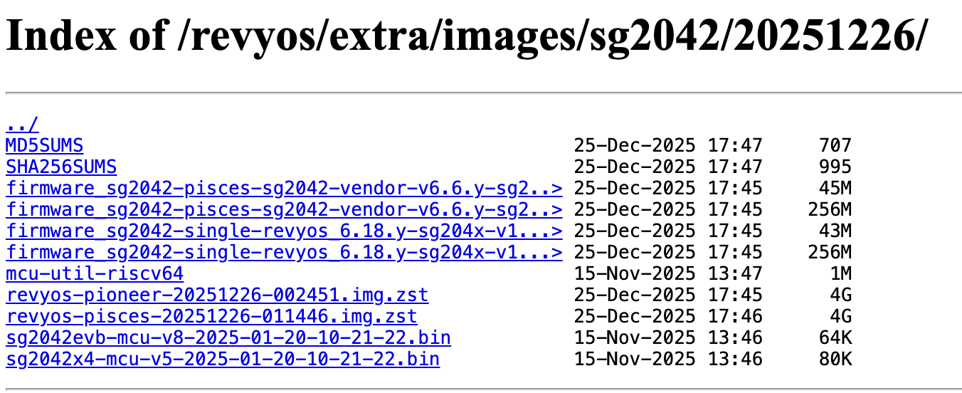 Image Directory